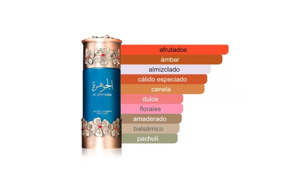 perfume azul 2 Perfume Lattafa Al Jawhara Niche Emarati
