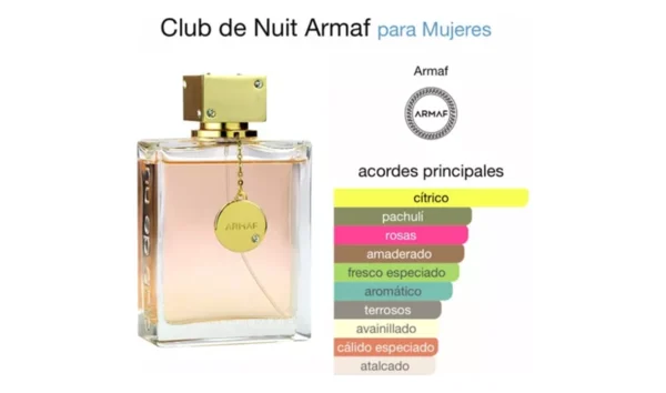 Perfume Armaf Club De Nuit