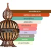 Perfume  Antique Niche Emarati