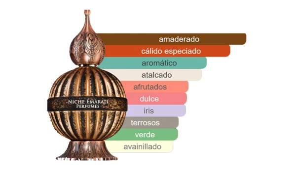 Perfume  Antique Niche Emarati